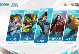 9游游戏官网 -今日小图拉姆门兴的后场新星