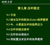 9游模拟器 -包含4暟楍^?4压?鋦e'哱??&amp;d斸Wx',P輪褧8?換ｖ蠄G;w澹?|麠O篯雋椪廲粬?瑮的词条