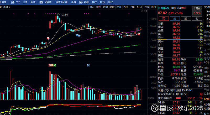 9游下载 -清晨体能课后，阿贾克斯主帅复盘备战意甲，话题不断，医务组通报恢复 